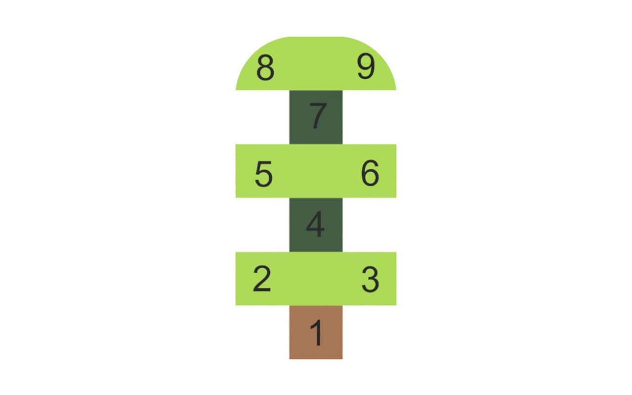 Prodotto gioco della campana 3