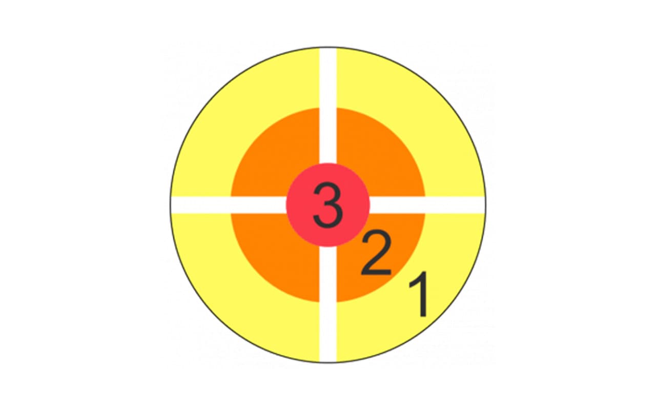 target