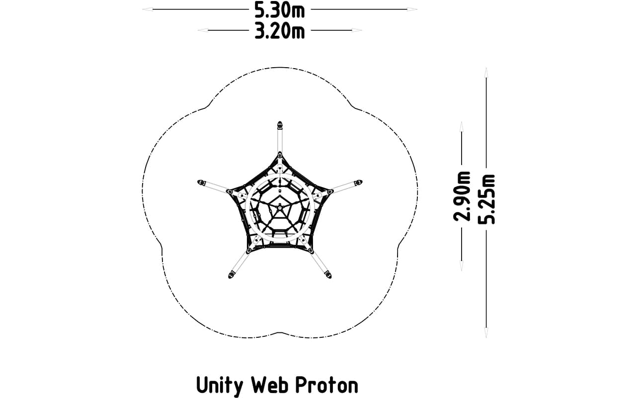 PROTON - Immagine 3