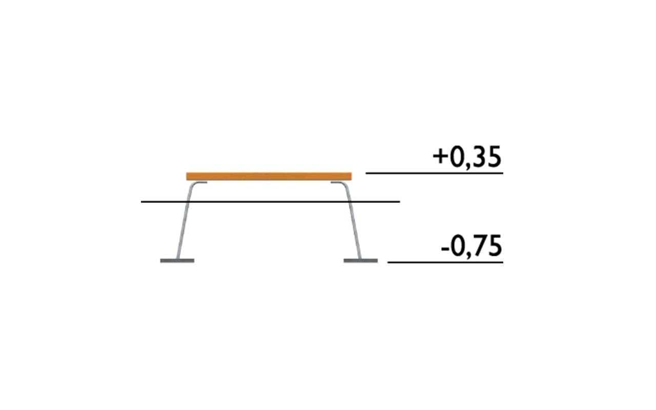 Balance - Immagine 2