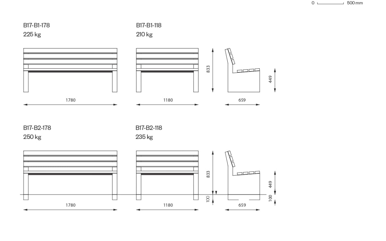 Bench n17 - Immagine 14