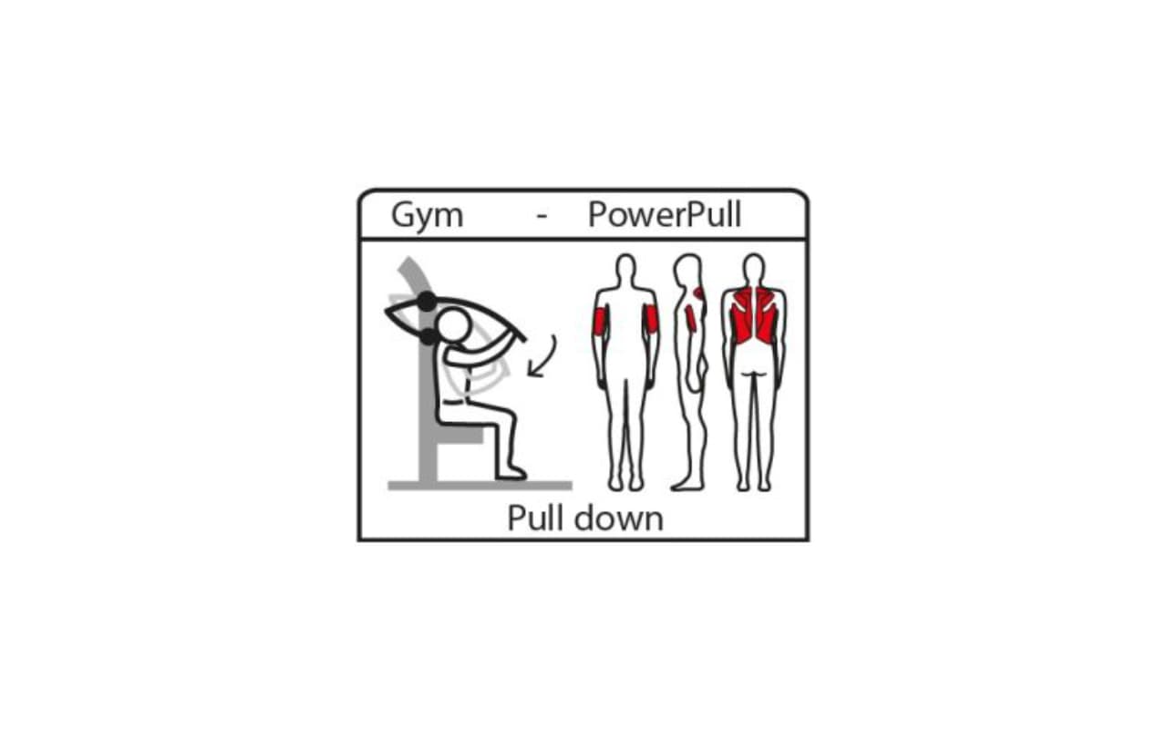 power pull - Immagine 5