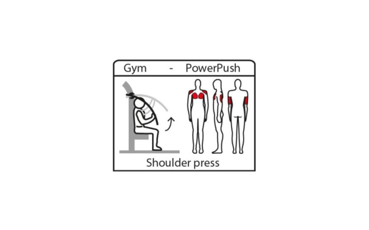 power push - Immagine 6